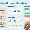Inside Knee Pain
