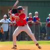 Fivali Unleash Your Potential with Fivali's Exceptional Elbow Support for Gym - News