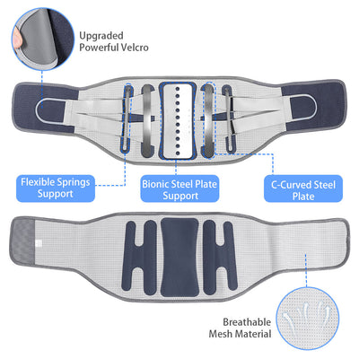 Fivali Heatable Lower Back Support-BBF035-03-Blue-02