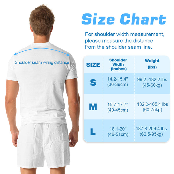 Fivali Shoulder Compression Sleeve - News